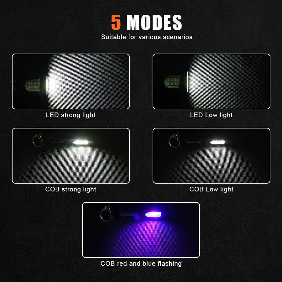 مصباح يدوي متعدد الوظائف قابل  - مراجعة Outdoor Camping Lampe وسعره