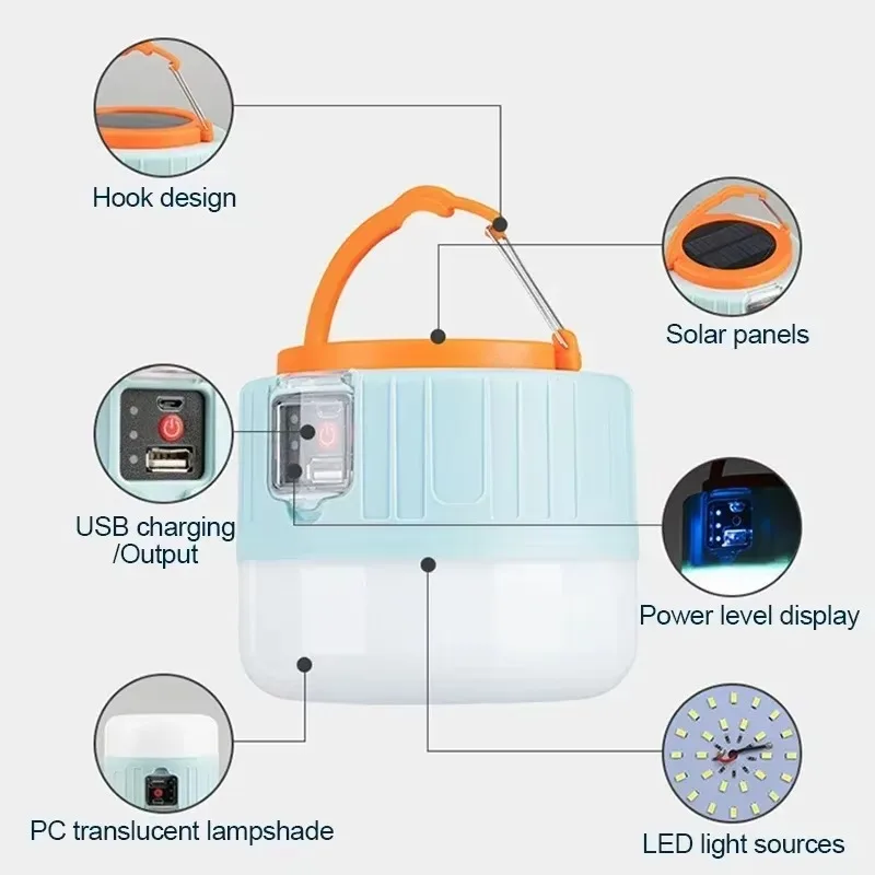 فانوس التخييم بالطاقة الشمسية  - مراجعة Outdoor Camping Lampe وسعره
