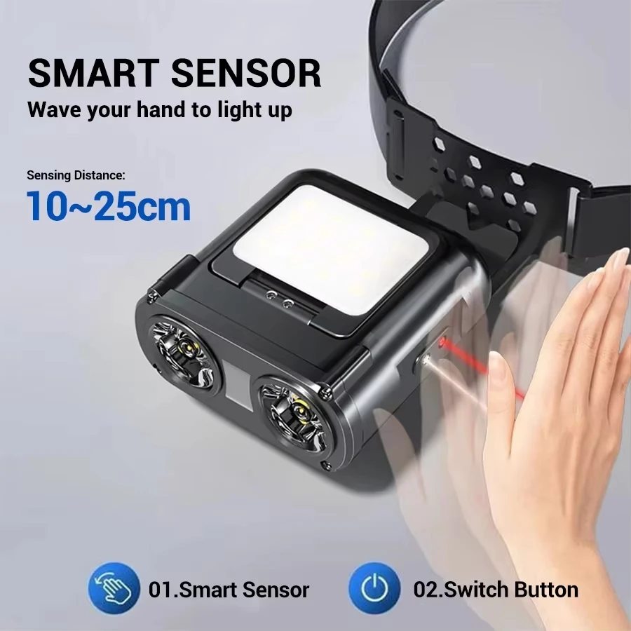 مصباح أمامي صغير قابل لإعادة ا - مراجعة Outdoor Camping Lampe وسعره