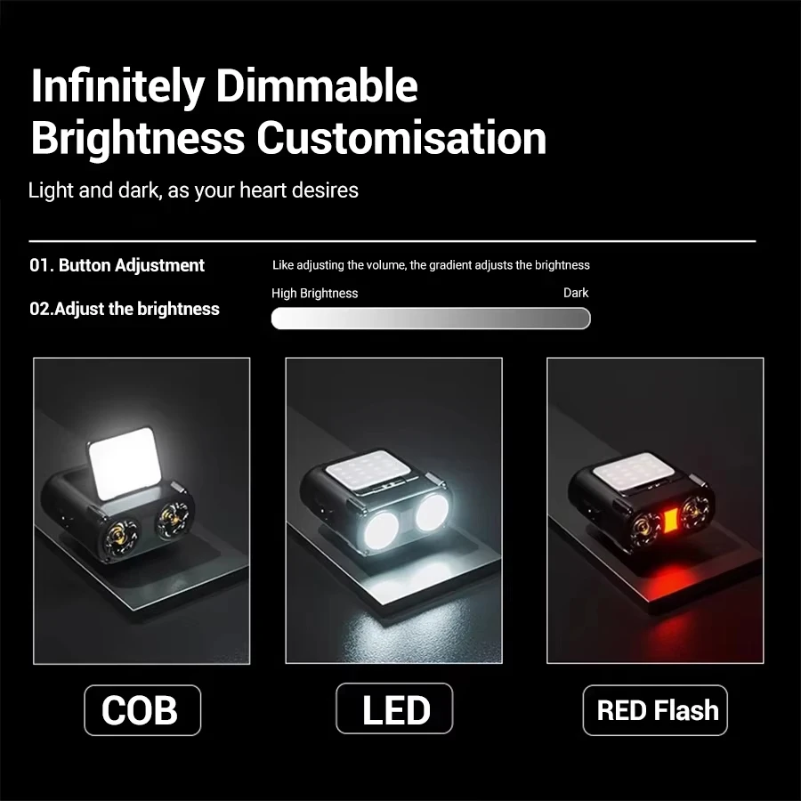 مصباح أمامي صغير قابل لإعادة ا - مراجعة Outdoor Camping Lampe وسعره