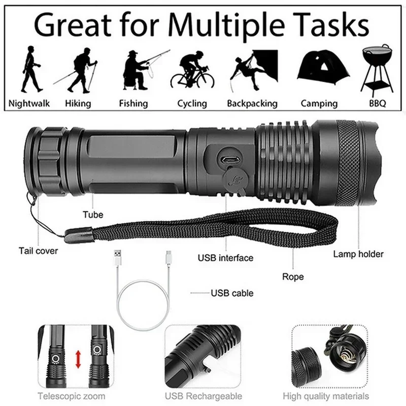 عالية الطاقة XHP70 مصباح ليد ج - مراجعة Outdoor Camping Lampe وسعره